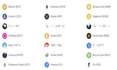 为了创建一个易于大众且的、关键词以及内容大