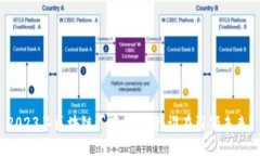 2023年区块链厂商排行榜：谁在引领未来？