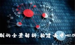 区块链社群机制的全景解析：构建去中心化信任