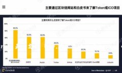 Tokenim 是一个数字货币交易平台，而 BCD（Bitcoin