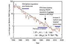 TokenIm 2.0：探索钱包空投的未来
