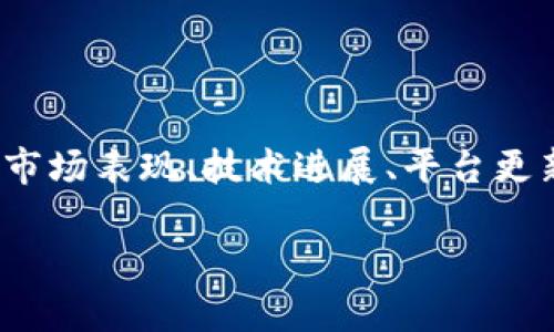 截至2023年10月，我无法提供实时的信息或调查。但是，Tokenim的情况或变化可能涉及多个方面，例如其市场表现、技术进展、平台更新、合作伙伴关系等。如果你能够提供更多具体的内容或背景，我会很乐意帮助你分析或者提供相关的见解。

如果你有其他问题或需要有关特定主题的信息，请告诉我！