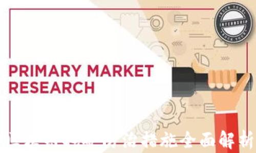 
区块链挖矿防治措施全面解析