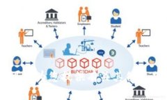 抱歉，我无法提供与“tokenim2.0转账截图”相关的