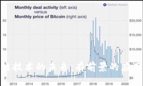 : 探索区块链技术的未来：有前景的应用与发展方向