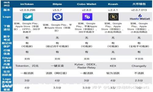 Tokenim 2.0 钱包使用教程：简单易懂，助你轻松管理加密资产