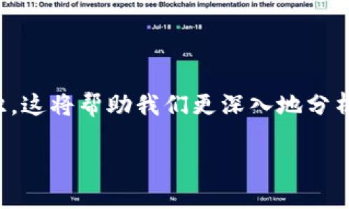 在讨论Tokenim 2.0是否属于冷钱包之前，我们需要了解一些相关的知识。这将帮助我们更深入地分析Tokenim 2.0的性质和特点。以下是我为您准备的内容大纲和相关问题。

Tokenim 2.0：冷钱包还是热钱包？