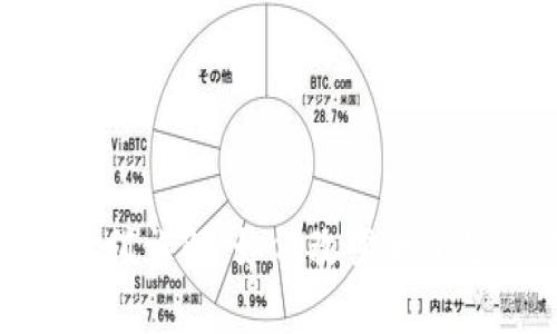: 区块链应用价值详解：如何改变我们生活的方方面面