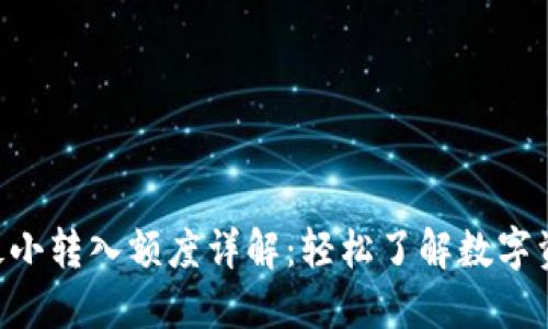 Tokenim平台最小转入额度详解:轻松了解数字资产交易的基础
