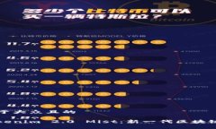 思考一个易于大众且的全面解析Tokenim 2.0 Mist：新