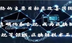 在当前快速发展的科技环境中，区块链技术正在