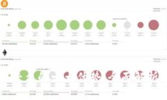 区块链项目平台的十大优势：全面解析与应用前