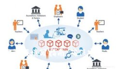 ### Tokenim助记词填写指南：确保安全存储你的加密