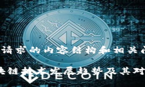 以下是您所请求的内容结构和相关问题的概述：

2023年区块链技术发展趋势及其对行业的影响