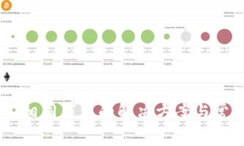 IM钱包导入相同钱包的解决方案与常见问题解析