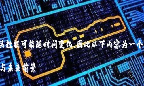 关于“固始县的区块链企业”这一主题，由于相关数据可能随时间变化，因此以下内容为一个大纲和描述，旨在为读者提供相关信息和背景。

### 固始县区块链企业全景解析：发展现状与未来前景