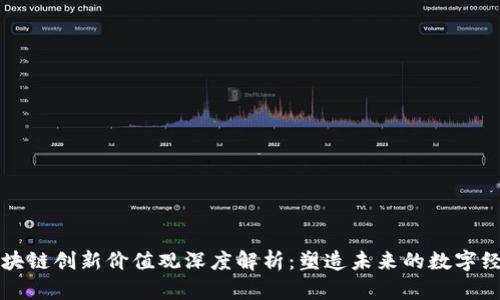 区块链创新价值观深度解析：塑造未来的数字经济