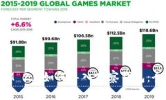 TokenIM 2.0如何导入观察钱包：全面指南