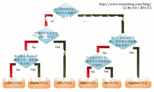 baioti区块链技术如何改变人类社会：全面解析其影响与应用/baioti

区块链, 人类影响, 技术应用, 未来发展/guanjianci

## 内容主体大纲

1. 引言
   - 区块链技术的概念
   - 区块链技术的发展历程
   - 本文的目的和重要性 

2. 区块链技术的基本原理
   - 区块链的构成
   - 分布式账本的机制
   - 加密技术与安全性

3. 区块链对经济的影响
   - 金融行业的变革
   - 去中心化金融（DeFi）的崛起
   - 区块链在供应链管理中的应用

4. 区块链对社会的影响
   - 公共服务的透明度与效率
   - 版权保护与数字内容管理
   - 去中心化身份认证的未来

5. 区块链对科技的影响
   - 数据存储与处理的新模式
   - 与物联网（IoT）的结合
   - 人工智能（AI）与区块链的协同效应

6. 区块链在环境保护中的应用
   - 碳排放跟踪与管理
   - 可再生能源的交易平台
   - 环境数据的透明性

7. 未来的发展趋势
   - 政府政策对区块链的支持
   - 教育与职业发展的新机遇
   - 区块链技术的全球布局

8. 结论
   - 区块链的未来展望
   - 对人类社会的持续影响

## 各问题详细介绍

### 1. 区块链技术是什么？
区块链是一种分布式的数据库技术，它使得数据能够在多个地方进行存储和更新，而不需要依赖于单个中央服务器。每一个“区块”中都包含一定数量的交易记录，这些记录通过加密算法链接在一起，形成一个“链”。由于其去中心化的特性，区块链具有很高的安全性与透明度，这使得它在金融、供应链、版权保护等多个领域得到了广泛的应用。

区块链的工作原理包含多个关键概念：首先，交易在网络中的多节点上同时被验证，这就减少了单一信任点的风险。其次，交易信息一旦被记录在区块中，就无法被更改或删除，从而保证了数据的不可篡改性。再者，参与者使用加密技术保护其身份和交易信息，这为交易的安全提供了保障。

不同类型的区块链，如公有链、私有链和联盟链，各自具有不同的特性和应用场景。在公有链中，任何人都可以参与；而私有链通常由单个实体控制，主要用于内部业务。联盟链则是多个组织共同管理的系统，结合了二者的优势。

### 2. 区块链如何影响金融行业？
区块链技术对于金融行业的影响是深远的。传统金融系统依赖中心化的机构进行交易撮合、信用验证等，这种模式不仅成本高，而且交易时间较长。区块链的兴起，尤其是去中心化金融（DeFi）的发展，为金融活动带来了革命性的变化。

DeFi的核心理念是利用区块链技术，构建一个无需中介的金融系统。用户可以通过智能合约直接进行借贷、交易、和收益农场等金融操作，透明度高且费用低。这种去中心化的模式使得金融服务能够更广泛地覆盖到之前无法触及的群体，例如，没有银行账户的人。

此外，区块链还使得国际转账变得更加便捷和高效。传统的跨境转账往往需要几天时间，而利用区块链技术，可以实现24/7不间断的资金转移，大大缩短了到账时间，减少了中介费用。

### 3. 区块链如何改变社会的透明度和信任？
区块链技术通过增加公共服务的透明度，正在改变社会的运作方式。区块链的不可篡改性意味着一旦数据被记录，就不能被更改。这样的特性在政府公信力和社会信任中起到了重要作用。

许多国家开始尝试将区块链技术应用于选举系统，以提高选票的透明性与公正性。通过区块链记录投票信息，选民可以实时查询自己的投票状态，确保投票过程的透明性。此外，区块链还被应用于政府财务管理，增强预算使用的透明度，从而减少腐败的可能性。

在社会的其他领域，如公共服务的管理，区块链也能够通过智能合约来自动执行相关政策。例如，社会保险和医疗服务的记录可以通过区块链进行管理，避免信息孤岛，同时提升服务效率。

### 4. 区块链在环境保护方面的应用有哪些？
区块链技术在环境保护中正逐渐展现出其巨大潜力。例如，通过区块链可以实现碳排放的追踪与管理，帮助各国监控及减少温室气体的排放，从而达成国际环保承诺。碳交易平台的建立则利用区块链技术，确保交易的透明性与公正性，帮助企业在更广泛的市场中进行碳交易。

此外，区块链还可以促进可再生能源的发展。通过点对点的能源交易平台，居民可以将多余的太阳能等可再生能源出售给邻居，实现能源的有效利用。这种去中心化的能源交易模式不仅有助于减少能源浪费，还在经济上为用户带来了收益。

在环境数据透明性方面，区块链的应用也不容忽视。通过公开环境监测数据，各方利益相关者能够实时了解环境状况。这种透明性有助于提升社会公众对环保的关注与参与，形成合力，共同推动可持续发展。

### 5. 区块链如何与其他技术结合产生新的应用？
区块链技术能够与物联网（IoT）、人工智能（AI）等新兴技术结合，形成更为强大的应用场景。物联网的设备收集了大量数据，而区块链能够为这些数据提供安全、高效的存储方式。通过将IoT设备的实时数据上传至区块链，我们不仅可以确保数据的可靠性，还能实现设备之间的智能合约交易。

结合人工智能，区块链可以增强数据训练和模型应用的透明性及可靠性。例如，AI模型的训练通常需要大量数据，区块链可以确保数据的来源和使用是透明和合法的。这对于保护数据隐私及知识产权具有重要意义。

此外，区块链在智能合约方面的优势，使得复杂的决策过程能够自动化，进一步提升了应用的效率。无论是自动支付还是复杂的多方合约执行，区块链与AI的结合都能够创造出新的商业模式。

### 6. 区块链在教育与职业方面的前景如何？
随着区块链技术的普及，教育行业也开始探索其应用。从证书验证到学分管理，区块链能够有效降低教育机构的管理成本。通过将学历信息存储在区块链上，能够确保学历的真实性，有助于雇主在招聘时快速验证应聘者的背景。

职业培训与发展同样受益于区块链技术。通过建立职业技能的数字记录，推动技能证书的透明化，鼓励终身学习。随着企业对技能的要求不断变化，区块链能够为员工提供更新自己的技能信息与学习记录的工具。

未来，区块链技术也可能在教育领域催生新的商业模式，如去中心化学习平台，使教育资源能够以更加开放的形式分享，实现全球范围的知识共享。

### 7. 区块链对未来社会的影响展望？
未来，区块链技术将继续在各个领域发挥重要作用。随着技术的不断成熟，各国政府也越来越重视区块链的政策扶持。同时，随着人们对隐私保护和数据诚信的重视，区块链在市场应用中的重要性将不断提升。

教育和职业的改革可能会是区块链技术影响社会的下一波浪潮。未来，人人都可能成为自己的“数据主人”，在保护个人隐私的同时，充分利用数据为自身创造价值。

在面对全球挑战时，如气候变化和公共卫生危机，区块链也能够提供透明的解决方案，从而促进全球合作。无论是从经济角度还是社会层面，区块链的影响将是深远且持久的。

## 结论
总的来说，区块链技术正以其独特的方式深刻影响着人类社会的各个层面。从经济到社会，再到环境保护，区块链的应用前景广阔，未来的发展潜力巨大。随着技术的不断成熟和完善，我们有理由相信，区块链将成为推动全球社会进步的重要力量。