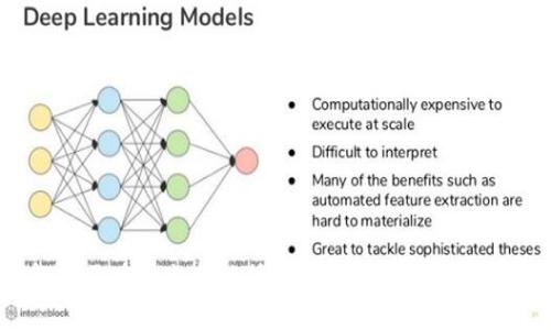 解读区块链支付政策：全球视角与未来趋势