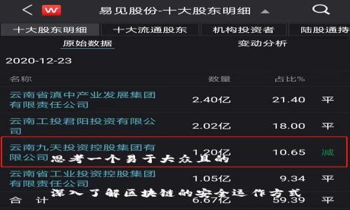 思考一个易于大众且的


深入了解区块链的安全运作方式