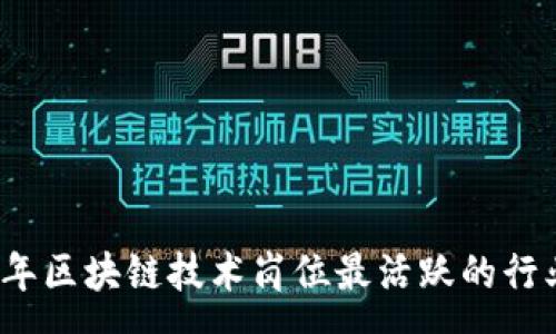 :
2023年区块链技术岗位最活跃的行业分析