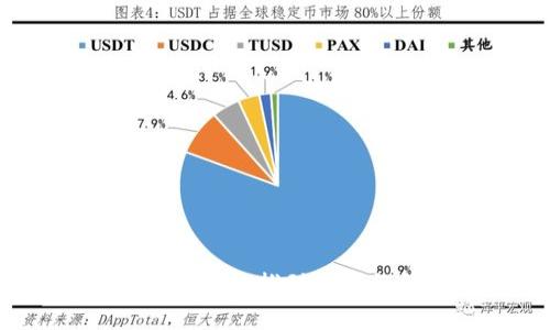区块链应用层的作用解析：推动数字经济发展的关键力量