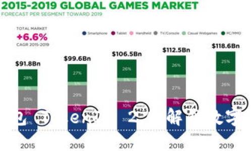 流量宝盒钱包 TokenIM 2.0：解锁数字资产新体验