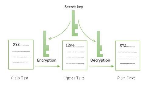 Tokenim 2.0的比特币：为何只有助记词？