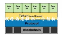为了帮助您更好地理解乌镇区块链周边的信息和