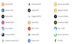 如何安全管理您的Tokenim钱包：最多十个钱包的最